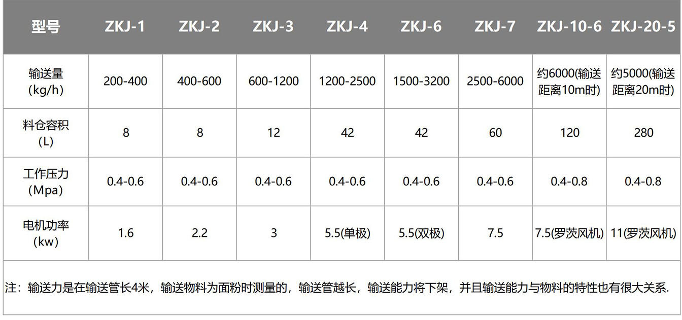 企业微信截图_17688054238116